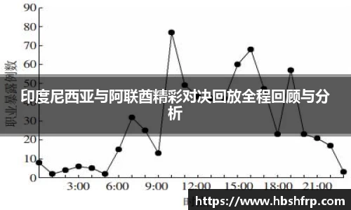 关键词2
